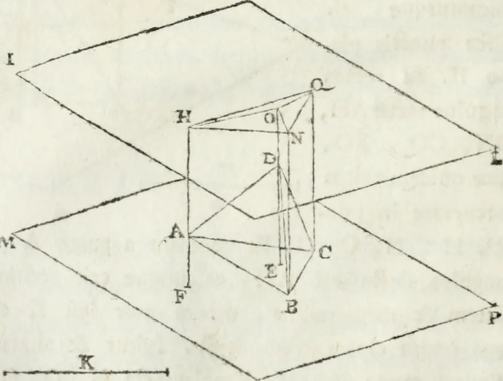 An illustration from Iosephi Torelli veronensis Elementorum prospectivae libri II : opus posthumum, 1788, leaf 57