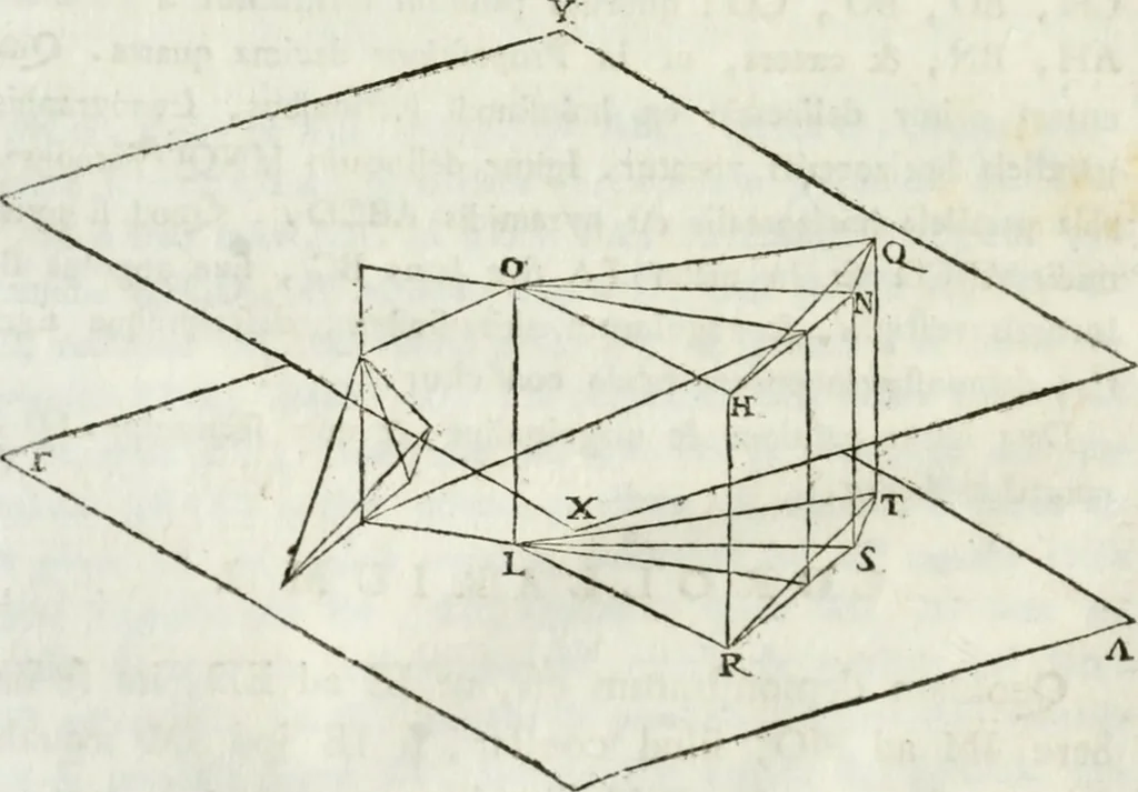 An illustration from Iosephi Torelli veronensis Elementorum prospectivae libri II : opus posthumum, 1788, leaf 63