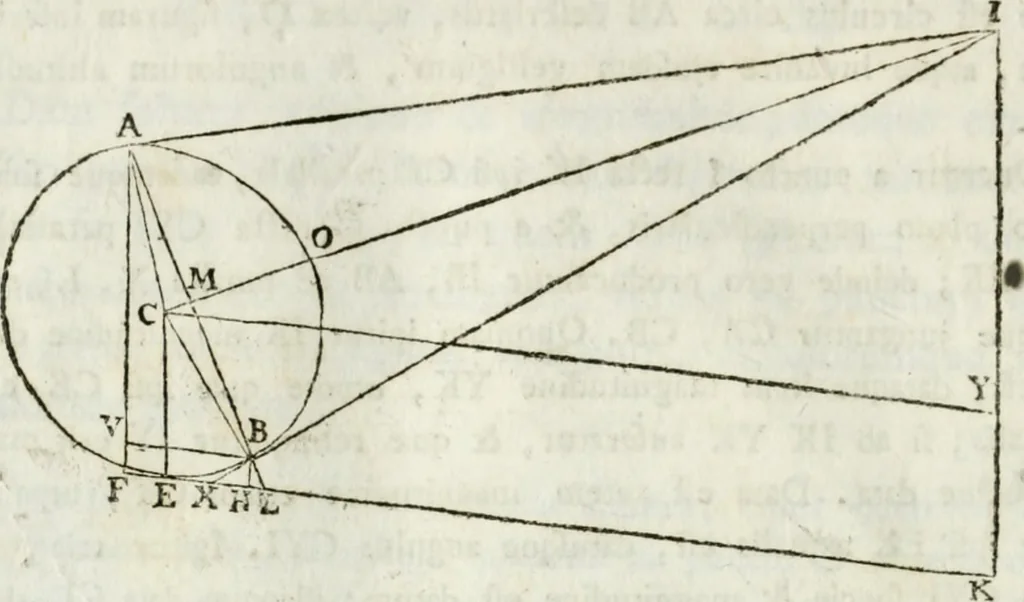 An illustration from Iosephi Torelli veronensis Elementorum prospectivae libri II : opus posthumum, 1788, leaf 73