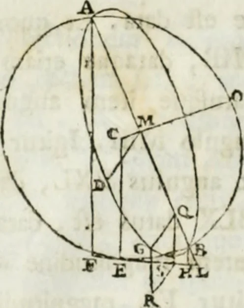An illustration from Iosephi Torelli veronensis Elementorum prospectivae libri II : opus posthumum, 1788, leaf 73