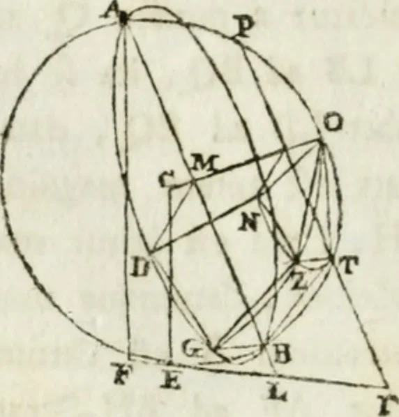 An illustration from Iosephi Torelli veronensis Elementorum prospectivae libri II : opus posthumum, 1788, leaf 75