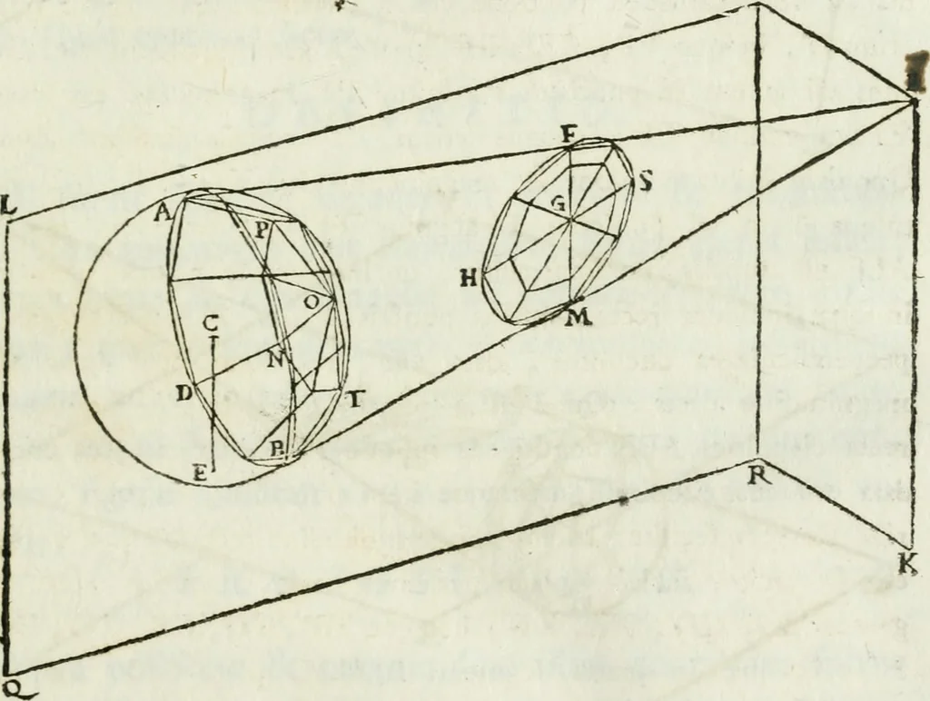 An illustration from Iosephi Torelli veronensis Elementorum prospectivae libri II : opus posthumum, 1788, leaf 76