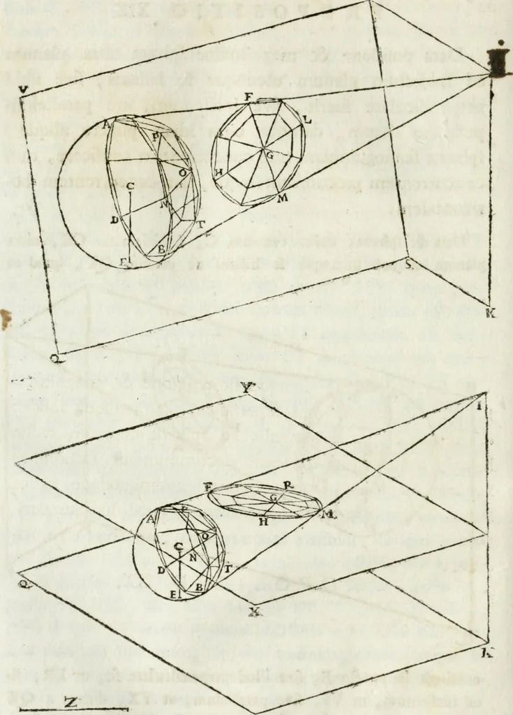 An illustration from Iosephi Torelli veronensis Elementorum prospectivae libri II : opus posthumum, 1788, leaf 77