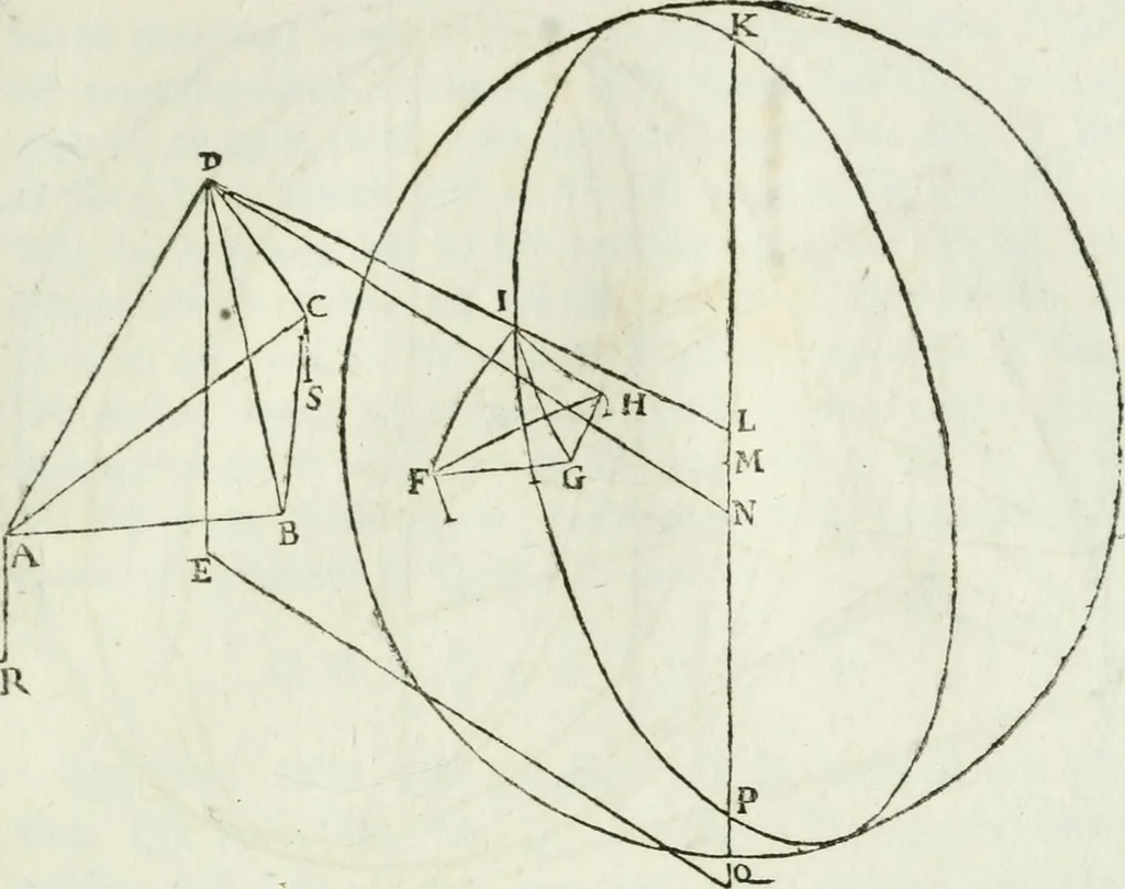 An illustration from Iosephi Torelli veronensis Elementorum prospectivae libri II : opus posthumum, 1788, leaf 82