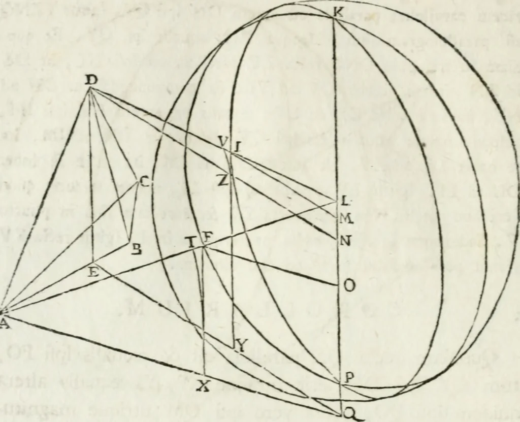 An illustration from Iosephi Torelli veronensis Elementorum prospectivae libri II : opus posthumum, 1788, leaf 83