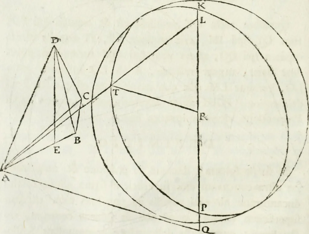 An illustration from Iosephi Torelli veronensis Elementorum prospectivae libri II : opus posthumum, 1788, leaf 85