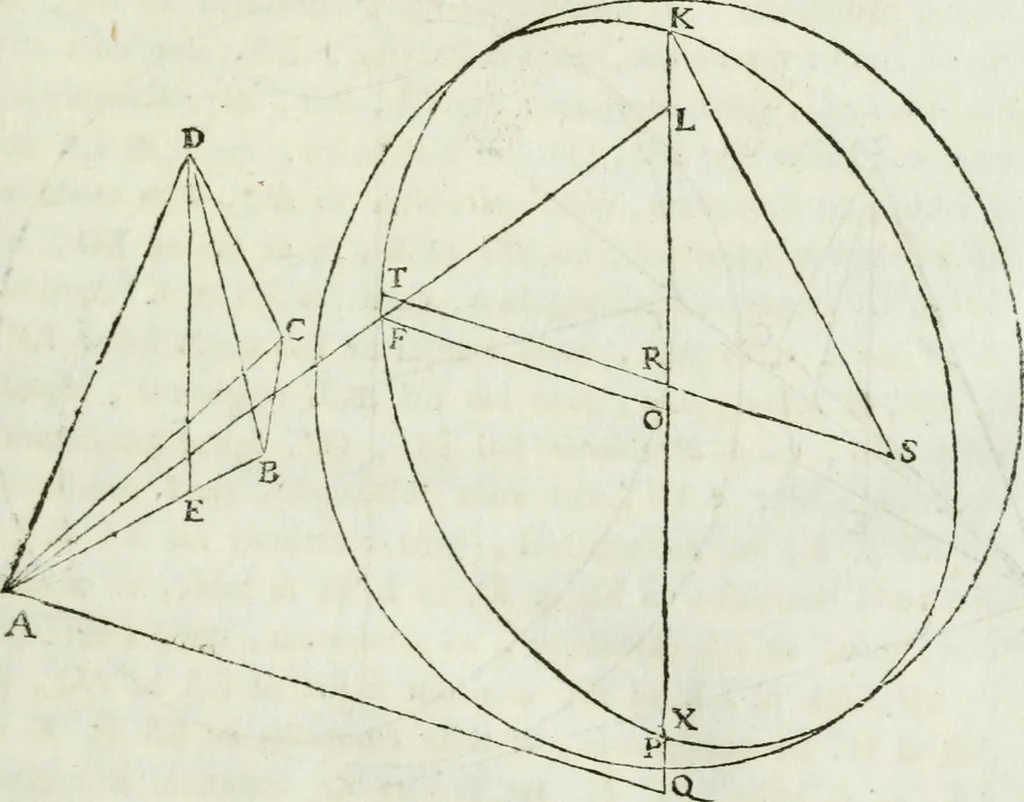 An illustration from Iosephi Torelli veronensis Elementorum prospectivae libri II : opus posthumum, 1788, leaf 86
