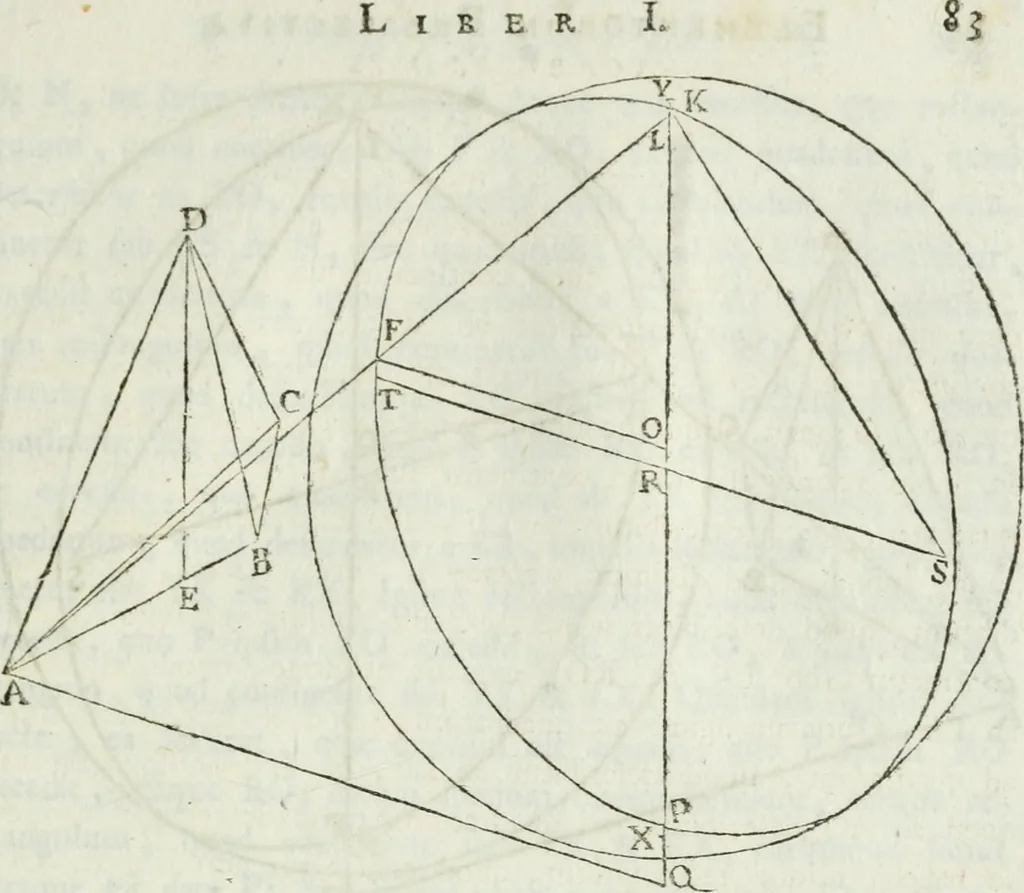 An illustration from Iosephi Torelli veronensis Elementorum prospectivae libri II : opus posthumum, 1788, leaf 92
