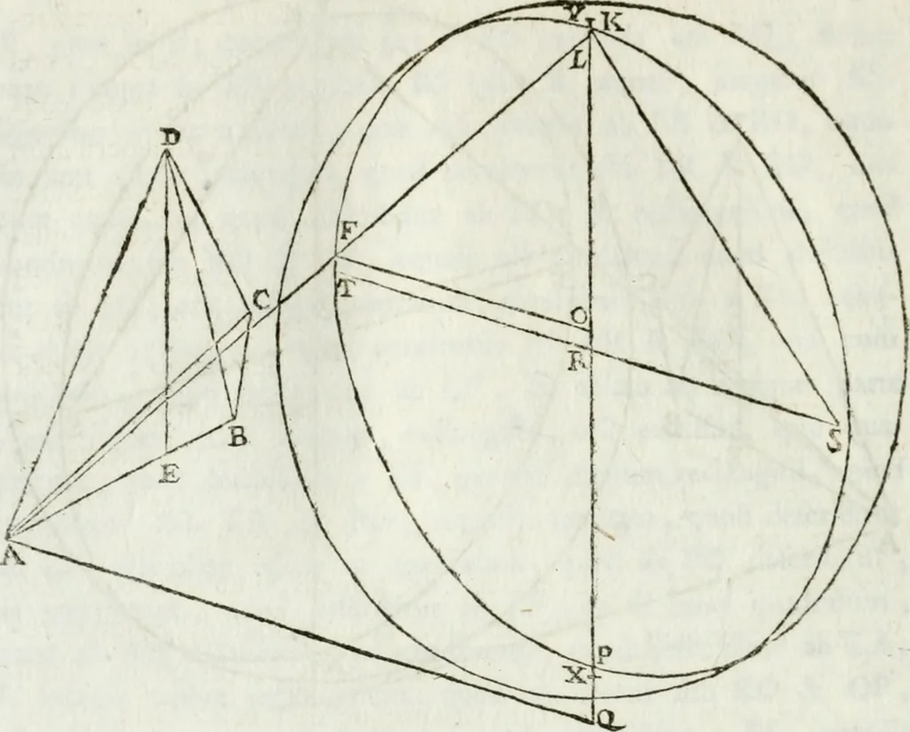 An illustration from Iosephi Torelli veronensis Elementorum prospectivae libri II : opus posthumum, 1788, leaf 93