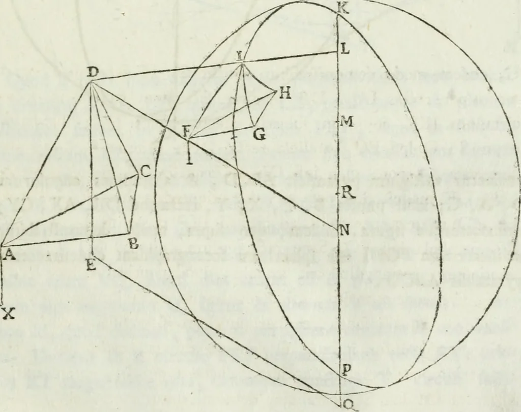 An illustration from Iosephi Torelli veronensis Elementorum prospectivae libri II : opus posthumum, 1788, leaf 96