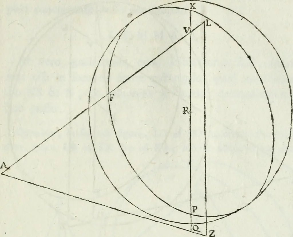 An illustration from Iosephi Torelli veronensis Elementorum prospectivae libri II : opus posthumum, 1788, leaf 98