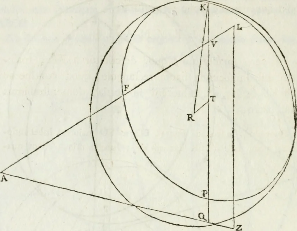 An illustration from Iosephi Torelli veronensis Elementorum prospectivae libri II : opus posthumum, 1788, leaf 99