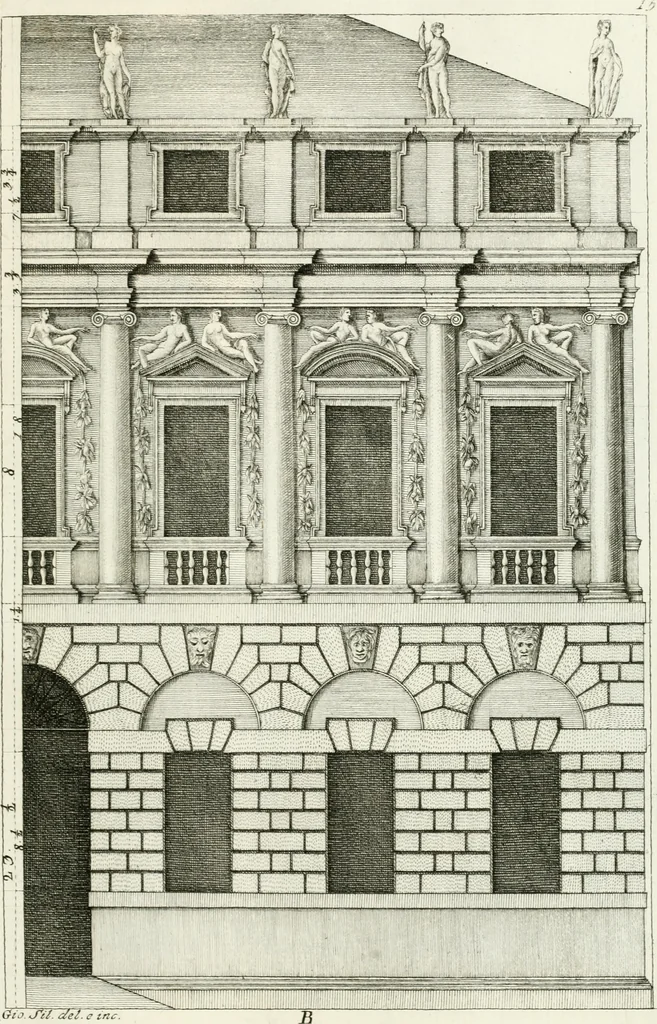 An illustration from I quattro libri dell'architettura di Andrea Palladio : ne quali dopo un breve trattato de' cinque ordini, e di quelli avvertimenti, che sono più necessarj nel fabbricare : si tratta delle case private, delle vie, dei ponti, delle piazze, dei xisti, e dei tempj, 1790, leaf 120