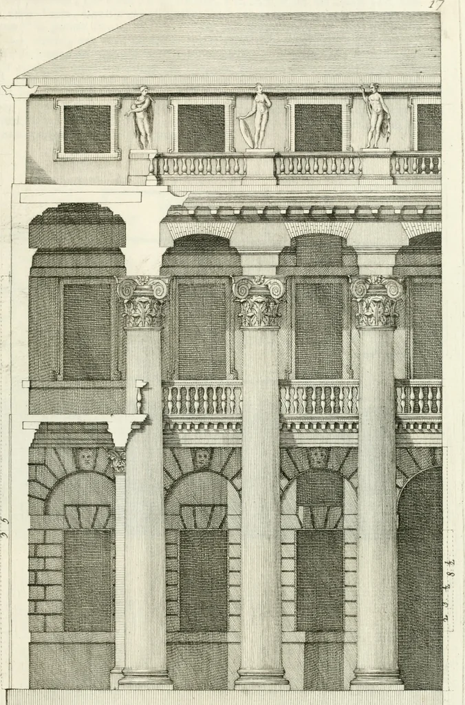 An illustration from I quattro libri dell'architettura di Andrea Palladio : ne quali dopo un breve trattato de' cinque ordini, e di quelli avvertimenti, che sono più necessarj nel fabbricare : si tratta delle case private, delle vie, dei ponti, delle piazze, dei xisti, e dei tempj, 1790, leaf 122