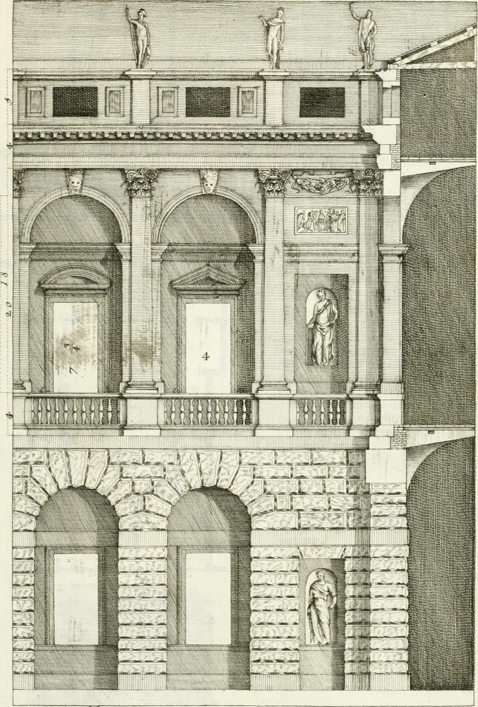 An illustration from I quattro libri dell'architettura di Andrea Palladio : ne quali dopo un breve trattato de' cinque ordini, e di quelli avvertimenti, che sono più necessarj nel fabbricare : si tratta delle case private, delle vie, dei ponti, delle piazze, dei xisti, e dei tempj, 1790, leaf 130