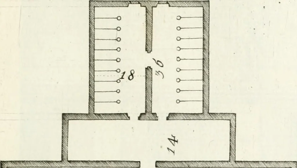 An illustration from I quattro libri dell'architettura di Andrea Palladio : ne quali dopo un breve trattato de' cinque ordini, e di quelli avvertimenti, che sono più necessarj nel fabbricare : si tratta delle case private, delle vie, dei ponti, delle piazze, dei xisti, e dei tempj, 1790, leaf 132