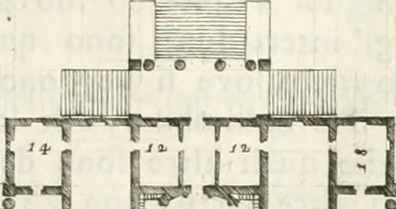 An illustration from I quattro libri dell'architettura di Andrea Palladio : ne quali dopo un breve trattato de' cinque ordini, e di quelli avvertimenti, che sono più necessarj nel fabbricare : si tratta delle case private, delle vie, dei ponti, delle piazze, dei xisti, e dei tempj, 1790, leaf 220