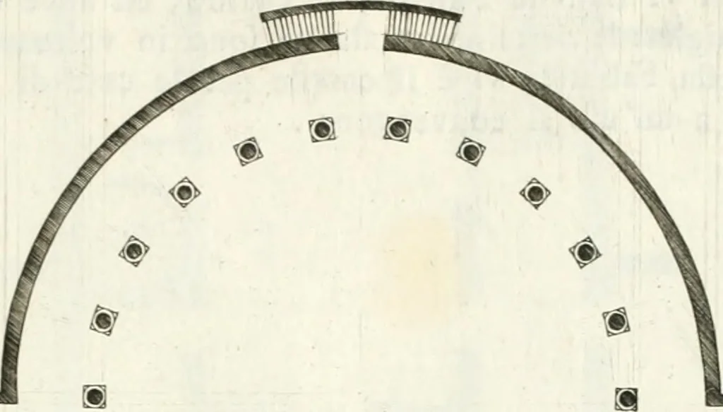 An illustration from I quattro libri dell'architettura di Andrea Palladio : ne quali dopo un breve trattato de' cinque ordini, e di quelli avvertimenti, che sono più necessarj nel fabbricare : si tratta delle case private, delle vie, dei ponti, delle piazze, dei xisti, e dei tempj, 1790, leaf 232