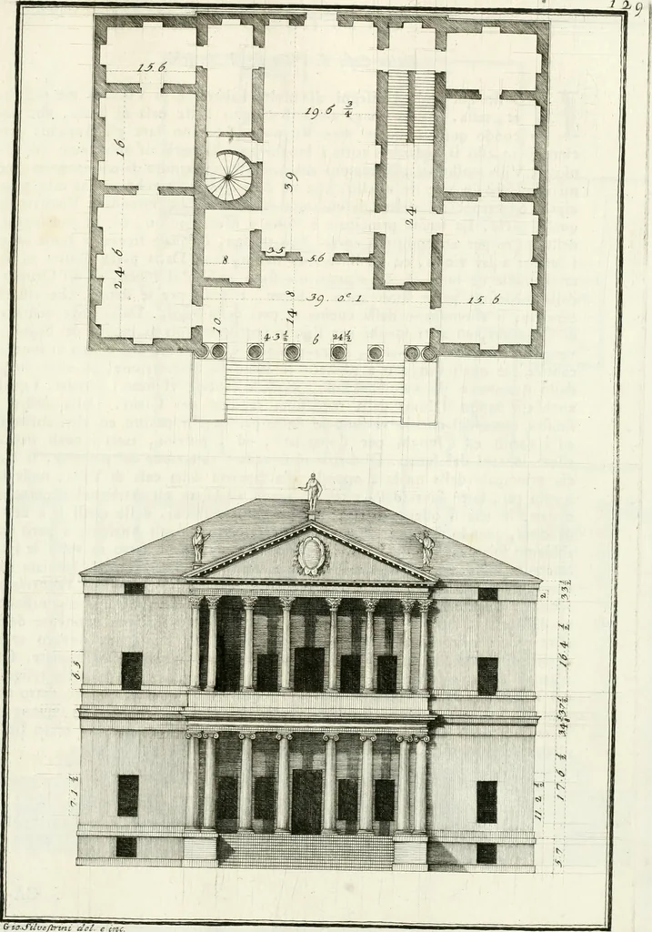 An illustration from I quattro libri dell'architettura di Andrea Palladio : ne quali dopo un breve trattato de' cinque ordini, e di quelli avvertimenti, che sono più necessarj nel fabbricare : si tratta delle case private, delle vie, dei ponti, delle piazze, dei xisti, e dei tempj, 1790, leaf 234