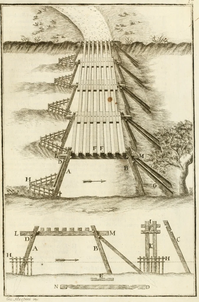 An illustration from I quattro libri dell'architettura di Andrea Palladio : ne quali dopo un breve trattato de' cinque ordini, e di quelli avvertimenti, che sono più necessarj nel fabbricare : si tratta delle case private, delle vie, dei ponti, delle piazze, dei xisti, e dei tempj, 1790, leaf 268