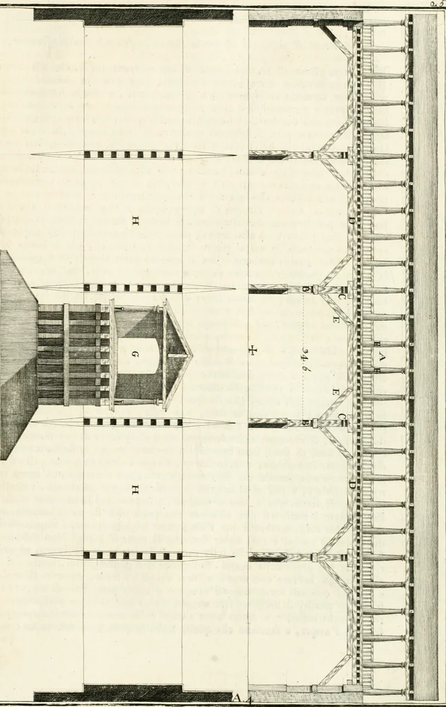 An illustration from I quattro libri dell'architettura di Andrea Palladio : ne quali dopo un breve trattato de' cinque ordini, e di quelli avvertimenti, che sono più necessarj nel fabbricare : si tratta delle case private, delle vie, dei ponti, delle piazze, dei xisti, e dei tempj, 1790, leaf 276