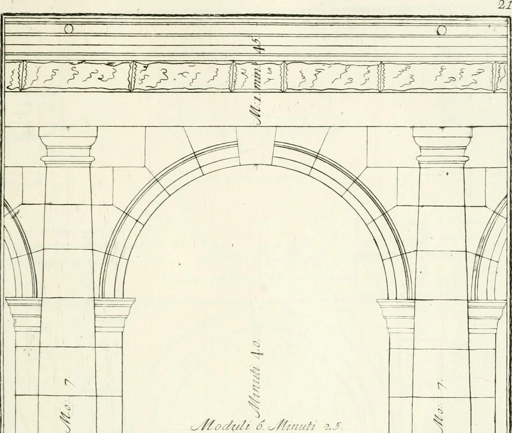 An illustration from I quattro libri dell'architettura di Andrea Palladio : ne quali dopo un breve trattato de' cinque ordini, e di quelli avvertimenti, che sono più necessarj nel fabbricare : si tratta delle case private, delle vie, dei ponti, delle piazze, dei xisti, e dei tempj, 1790, leaf 28