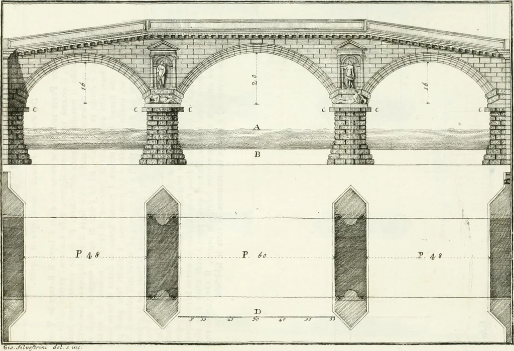 An illustration from I quattro libri dell'architettura di Andrea Palladio : ne quali dopo un breve trattato de' cinque ordini, e di quelli avvertimenti, che sono più necessarj nel fabbricare : si tratta delle case private, delle vie, dei ponti, delle piazze, dei xisti, e dei tempj, 1790, leaf 288