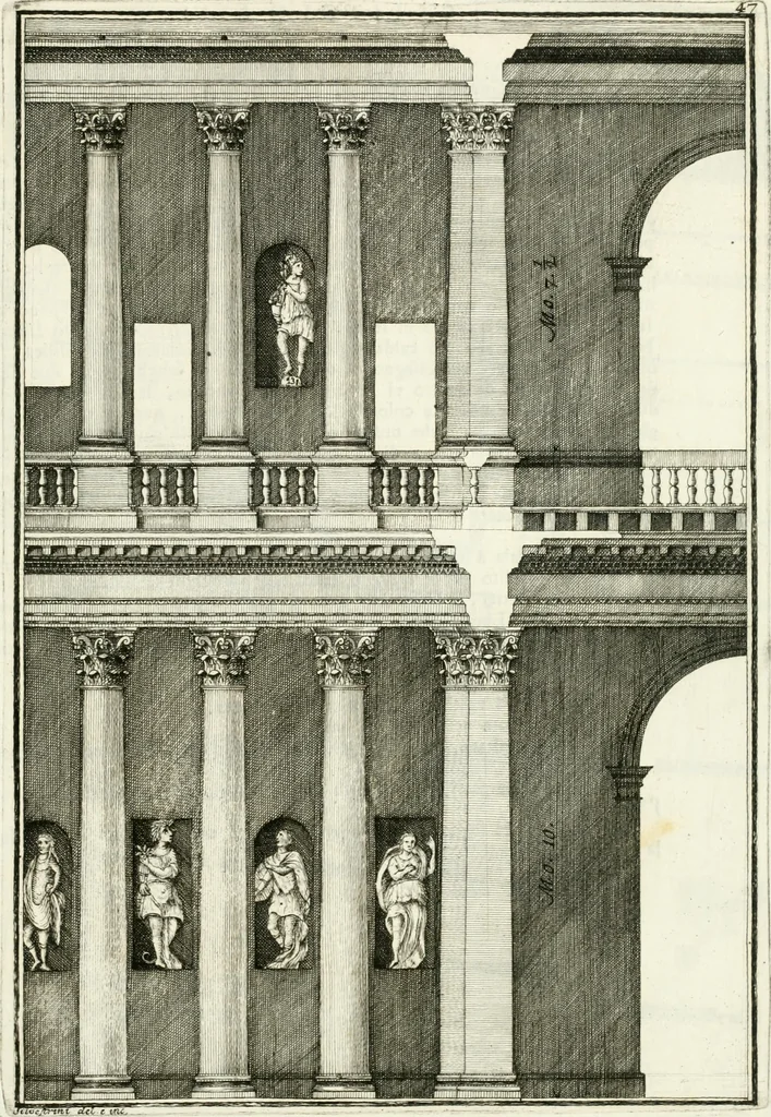 An illustration from I quattro libri dell'architettura di Andrea Palladio : ne quali dopo un breve trattato de' cinque ordini, e di quelli avvertimenti, che sono più necessarj nel fabbricare : si tratta delle case private, delle vie, dei ponti, delle piazze, dei xisti, e dei tempj, 1790, leaf 296