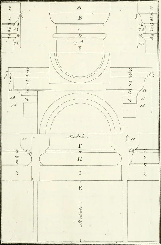 An illustration from I quattro libri dell'architettura di Andrea Palladio : ne quali dopo un breve trattato de' cinque ordini, e di quelli avvertimenti, che sono più necessarj nel fabbricare : si tratta delle case private, delle vie, dei ponti, delle piazze, dei xisti, e dei tempj, 1790, leaf 30