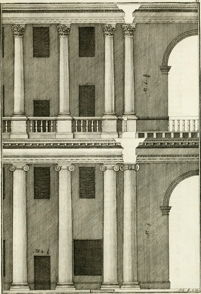 An illustration from I quattro libri dell'architettura di Andrea Palladio : ne quali dopo un breve trattato de' cinque ordini, e di quelli avvertimenti, che sono più necessarj nel fabbricare : si tratta delle case private, delle vie, dei ponti, delle piazze, dei xisti, e dei tempj, 1790, leaf 300