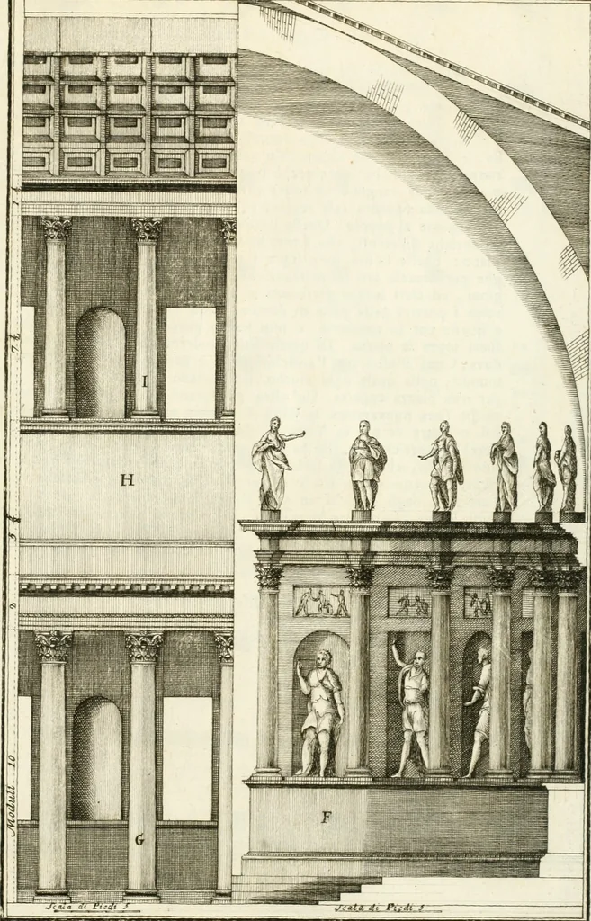 An illustration from I quattro libri dell'architettura di Andrea Palladio : ne quali dopo un breve trattato de' cinque ordini, e di quelli avvertimenti, che sono più necessarj nel fabbricare : si tratta delle case private, delle vie, dei ponti, delle piazze, dei xisti, e dei tempj, 1790, leaf 304