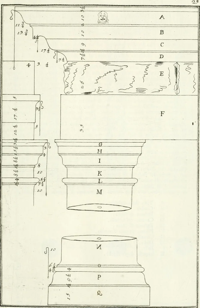 An illustration from I quattro libri dell'architettura di Andrea Palladio : ne quali dopo un breve trattato de' cinque ordini, e di quelli avvertimenti, che sono più necessarj nel fabbricare : si tratta delle case private, delle vie, dei ponti, delle piazze, dei xisti, e dei tempj, 1790, leaf 32