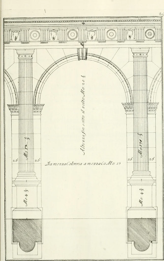 An illustration from I quattro libri dell'architettura di Andrea Palladio : ne quali dopo un breve trattato de' cinque ordini, e di quelli avvertimenti, che sono più necessarj nel fabbricare : si tratta delle case private, delle vie, dei ponti, delle piazze, dei xisti, e dei tempj, 1790, leaf 36