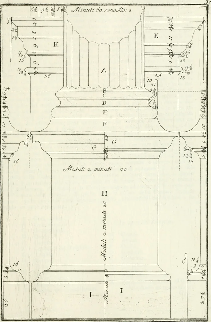 An illustration from I quattro libri dell'architettura di Andrea Palladio : ne quali dopo un breve trattato de' cinque ordini, e di quelli avvertimenti, che sono più necessarj nel fabbricare : si tratta delle case private, delle vie, dei ponti, delle piazze, dei xisti, e dei tempj, 1790, leaf 38