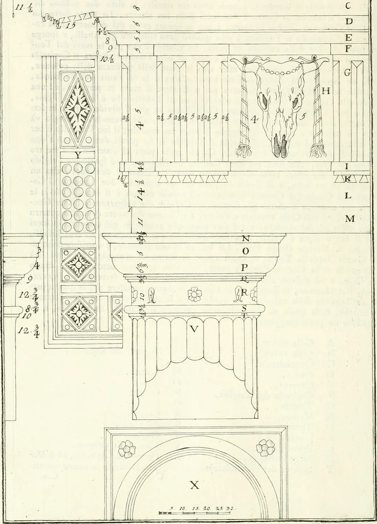 An illustration from I quattro libri dell'architettura di Andrea Palladio : ne quali dopo un breve trattato de' cinque ordini, e di quelli avvertimenti, che sono più necessarj nel fabbricare : si tratta delle case private, delle vie, dei ponti, delle piazze, dei xisti, e dei tempj, 1790, leaf 41