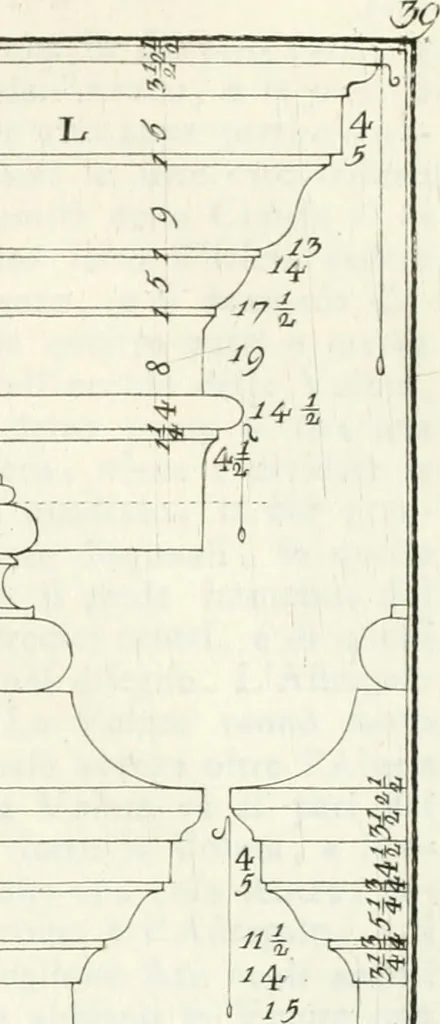 An illustration from I quattro libri dell'architettura di Andrea Palladio : ne quali dopo un breve trattato de' cinque ordini, e di quelli avvertimenti, che sono più necessarj nel fabbricare : si tratta delle case private, delle vie, dei ponti, delle piazze, dei xisti, e dei tempj, 1790, leaf 46