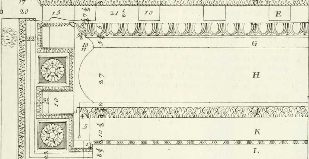 An illustration from I quattro libri dell'architettura di Andrea Palladio : ne quali dopo un breve trattato de' cinque ordini, e di quelli avvertimenti, che sono più necessarj nel fabbricare : si tratta delle case private, delle vie, dei ponti, delle piazze, dei xisti, e dei tempj, 1790, leaf 52