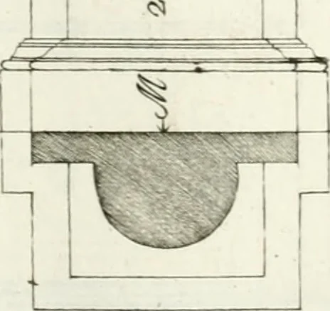 An illustration from I quattro libri dell'architettura di Andrea Palladio : ne quali dopo un breve trattato de' cinque ordini, e di quelli avvertimenti, che sono più necessarj nel fabbricare : si tratta delle case private, delle vie, dei ponti, delle piazze, dei xisti, e dei tempj, 1790, leaf 56