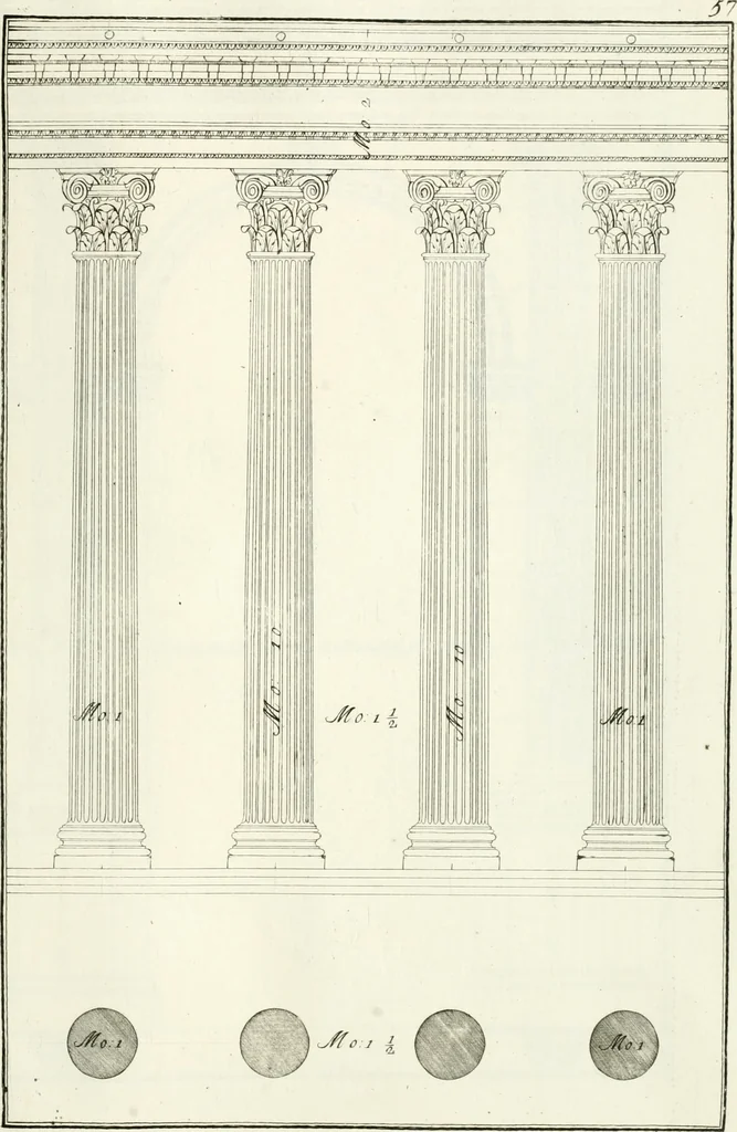 An illustration from I quattro libri dell'architettura di Andrea Palladio : ne quali dopo un breve trattato de' cinque ordini, e di quelli avvertimenti, che sono più necessarj nel fabbricare : si tratta delle case private, delle vie, dei ponti, delle piazze, dei xisti, e dei tempj, 1790, leaf 64