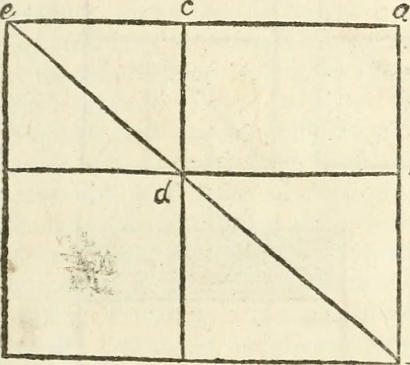 An illustration from I quattro libri dell'architettura di Andrea Palladio : ne quali dopo un breve trattato de' cinque ordini, e di quelli avvertimenti, che sono più necessarj nel fabbricare : si tratta delle case private, delle vie, dei ponti, delle piazze, dei xisti, e dei tempj, 1790, leaf 78