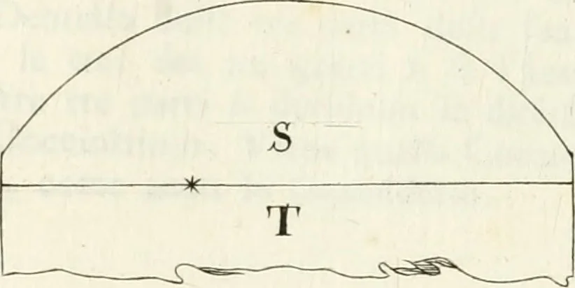 An illustration from I quattro libri dell'architettura di Andrea Palladio : ne quali dopo un breve trattato de' cinque ordini, e di quelli avvertimenti, che sono più necessarj nel fabbricare : si tratta delle case private, delle vie, dei ponti, delle piazze, dei xisti, e dei tempj, 1790, leaf 84