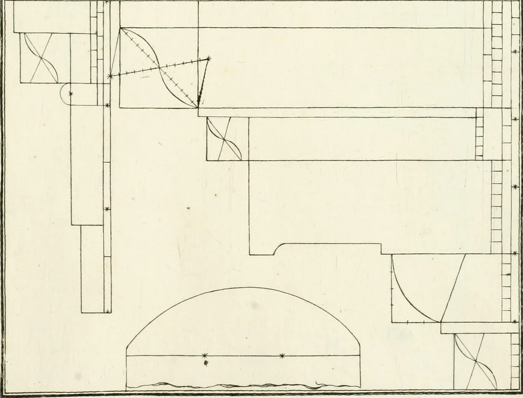 An illustration from I quattro libri dell'architettura di Andrea Palladio : ne quali dopo un breve trattato de' cinque ordini, e di quelli avvertimenti, che sono più necessarj nel fabbricare : si tratta delle case private, delle vie, dei ponti, delle piazze, dei xisti, e dei tempj, 1790, leaf 84