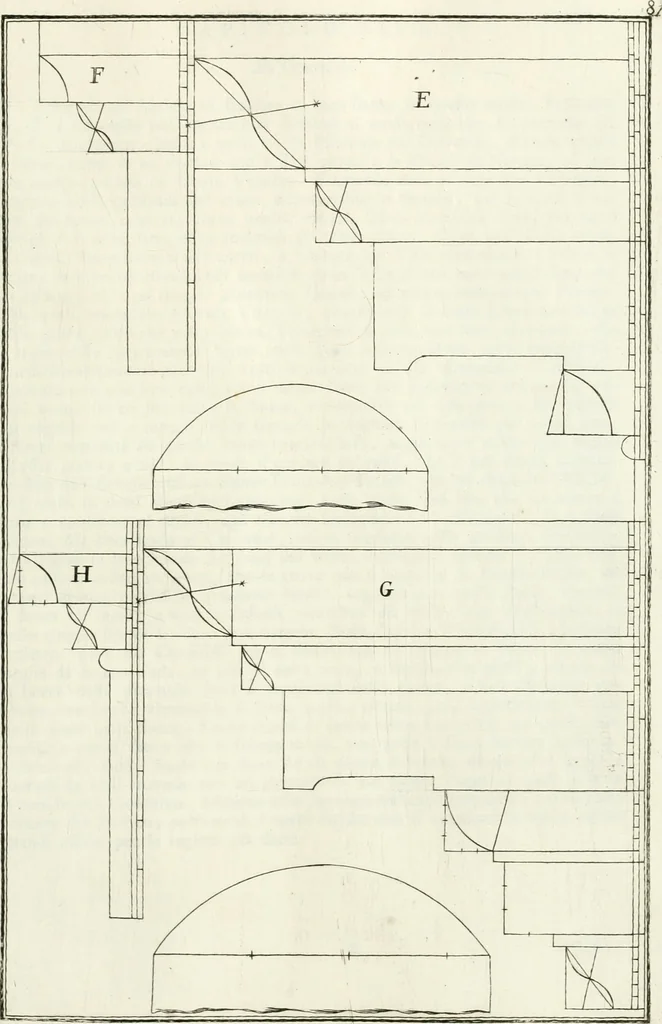An illustration from I quattro libri dell'architettura di Andrea Palladio : ne quali dopo un breve trattato de' cinque ordini, e di quelli avvertimenti, che sono più necessarj nel fabbricare : si tratta delle case private, delle vie, dei ponti, delle piazze, dei xisti, e dei tempj, 1790, leaf 88