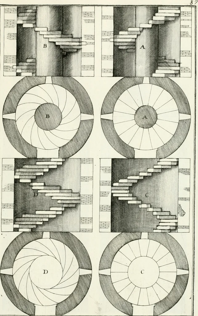 An illustration from I quattro libri dell'architettura di Andrea Palladio : ne quali dopo un breve trattato de' cinque ordini, e di quelli avvertimenti, che sono più necessarj nel fabbricare : si tratta delle case private, delle vie, dei ponti, delle piazze, dei xisti, e dei tempj, 1790, leaf 94