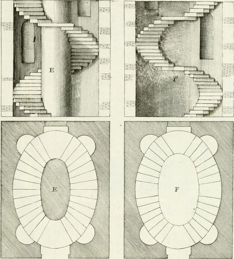 An illustration from I quattro libri dell'architettura di Andrea Palladio : ne quali dopo un breve trattato de' cinque ordini, e di quelli avvertimenti, che sono più necessarj nel fabbricare : si tratta delle case private, delle vie, dei ponti, delle piazze, dei xisti, e dei tempj, 1790, leaf 96