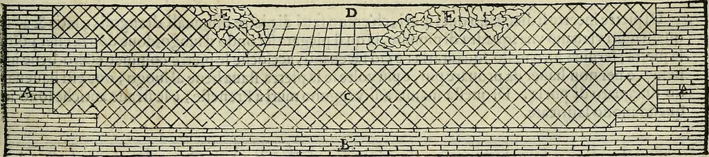 An illustration from I quattro libri dell'architettura di Andrea Palladio., 1581, leaf 10