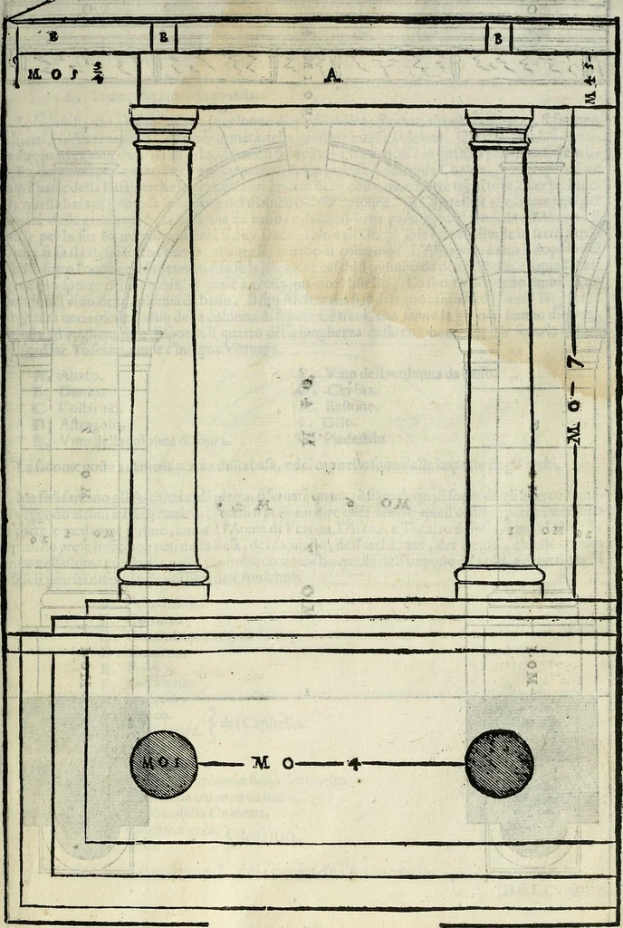An illustration from I quattro libri dell'architettura di Andrea Palladio., 1581, leaf 16