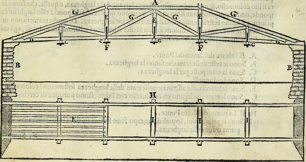 An illustration from I quattro libri dell'architettura di Andrea Palladio., 1581, leaf 160