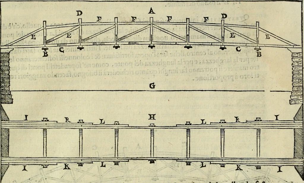 An illustration from I quattro libri dell'architettura di Andrea Palladio., 1581, leaf 162