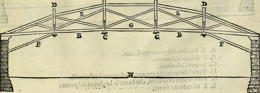 An illustration from I quattro libri dell'architettura di Andrea Palladio., 1581, leaf 162